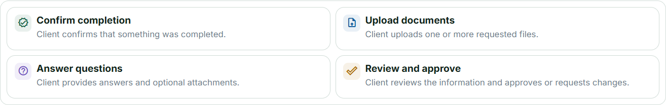 Client-task draft: the four optional request-action types