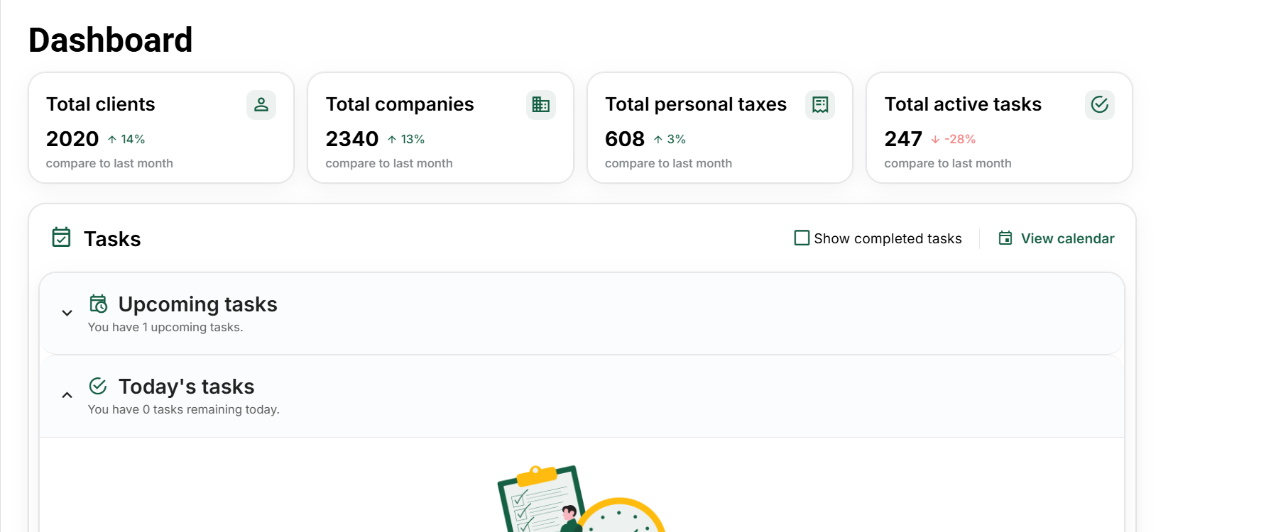 Dashboard summaries and task sections