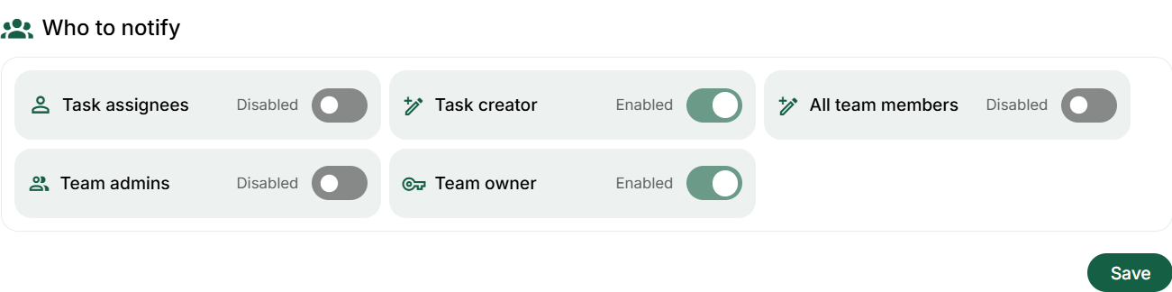 Task notifications: five recipient choices and the bottom Save button